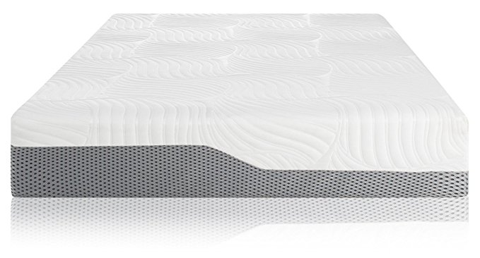 Voila Box Luxury Hybrid Coil-Spring Latex Mattress, Gel-infused Memory Foam + Coils + Latex + Triple Edge Support + Breathable Cool Sleep Technology, 100 Night Sleep Trial (11