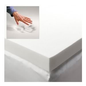 Queen Size 2 Inch Thick, 2.5 Pound Density Visco Elastic Memory Foam Mattress Bed Topper Made in the USA