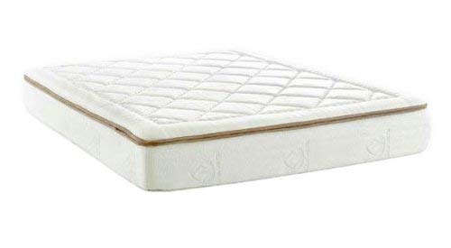 Luxliving 2 5 Inch Cooling Gel Infused Memory Foam Mattress Topper With