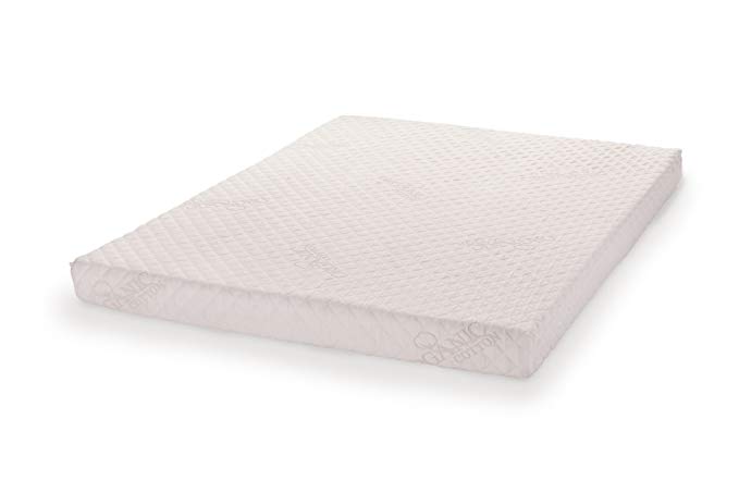 PlushBeds Natural Latex Sofa Bed Mattress - Queen Wide